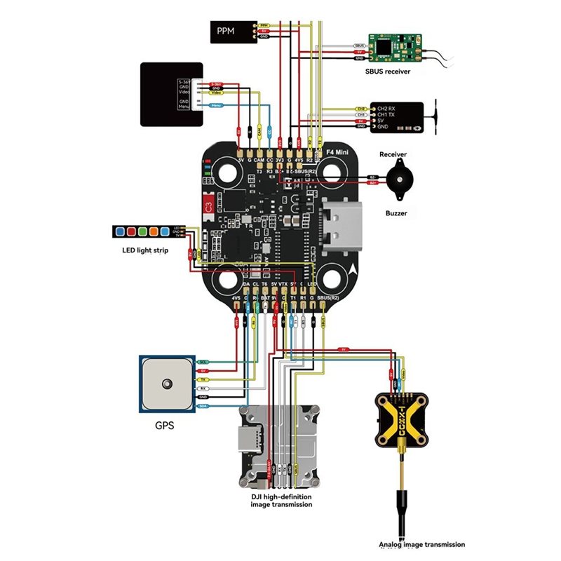 B92B for SpeedyBee F405 Mini S - Drone Racing Esc 评论和价格